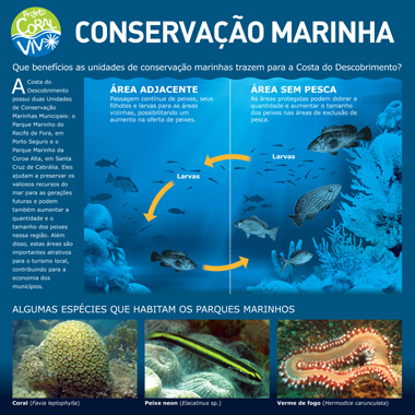 capa do livro Conservação Marinha Na Costa do Descobrimento (06/2022)